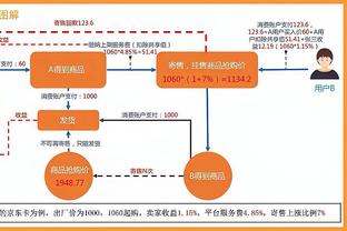 乌度卡：格林今天打得非常有侵略性 他攻筐更积极了